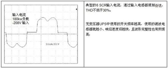 無變壓器UPS在提高性能同時縮尺寸、減重量