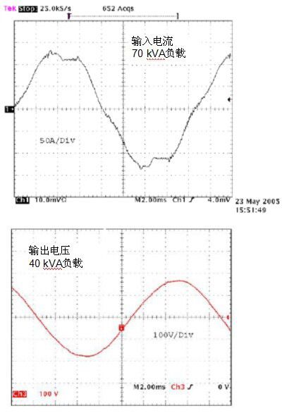 無變壓器UPS在提高性能同時縮尺寸、減重量