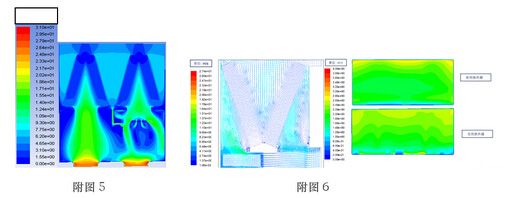 模塊化機房空調的節(jié)能技術