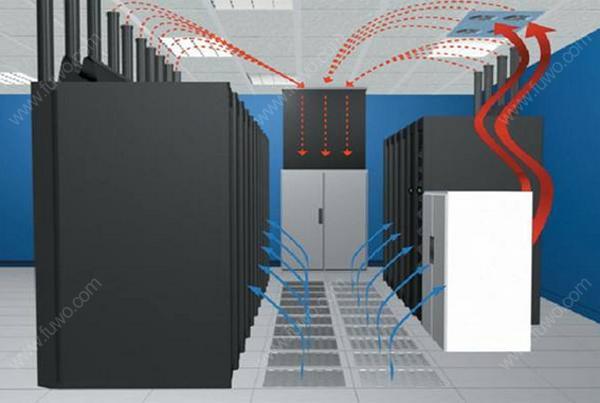 IDC機房空調(diào)系統(tǒng)氣流組織常見種類是怎么樣的？