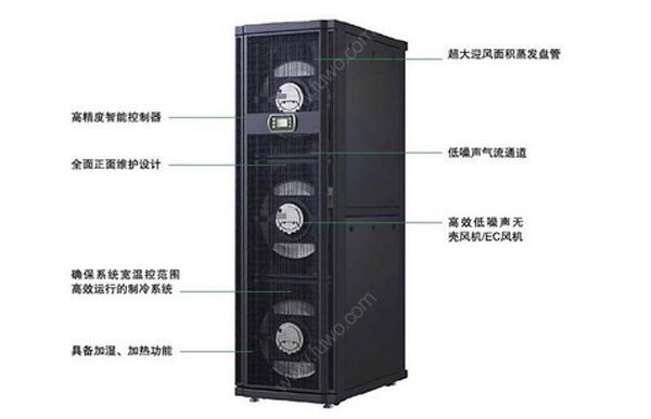 什么是行間列間機房精密空調(diào)？